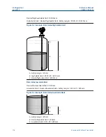 Предварительный просмотр 118 страницы Emerson Rosemount 5300 Series Reference Manual