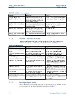 Предварительный просмотр 176 страницы Emerson Rosemount 5300 Series Reference Manual