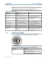 Предварительный просмотр 177 страницы Emerson Rosemount 5300 Series Reference Manual