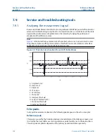 Предварительный просмотр 194 страницы Emerson Rosemount 5300 Series Reference Manual