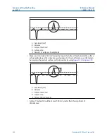 Предварительный просмотр 202 страницы Emerson Rosemount 5300 Series Reference Manual