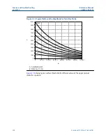 Preview for 206 page of Emerson Rosemount 5300 Series Reference Manual