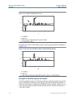 Preview for 210 page of Emerson Rosemount 5300 Series Reference Manual