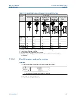 Предварительный просмотр 239 страницы Emerson Rosemount 5300 Series Reference Manual