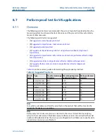 Предварительный просмотр 251 страницы Emerson Rosemount 5300 Series Reference Manual