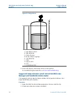 Предварительный просмотр 254 страницы Emerson Rosemount 5300 Series Reference Manual