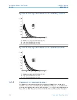 Предварительный просмотр 276 страницы Emerson Rosemount 5300 Series Reference Manual