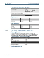 Предварительный просмотр 283 страницы Emerson Rosemount 5300 Series Reference Manual