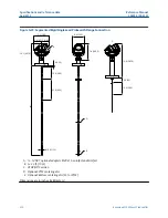 Предварительный просмотр 310 страницы Emerson Rosemount 5300 Series Reference Manual