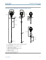 Предварительный просмотр 311 страницы Emerson Rosemount 5300 Series Reference Manual