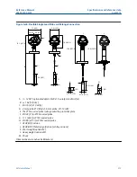 Предварительный просмотр 313 страницы Emerson Rosemount 5300 Series Reference Manual