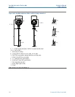 Предварительный просмотр 314 страницы Emerson Rosemount 5300 Series Reference Manual