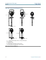 Предварительный просмотр 316 страницы Emerson Rosemount 5300 Series Reference Manual