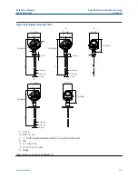 Предварительный просмотр 321 страницы Emerson Rosemount 5300 Series Reference Manual