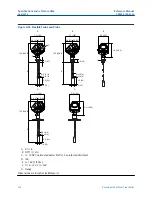 Предварительный просмотр 322 страницы Emerson Rosemount 5300 Series Reference Manual