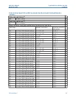 Предварительный просмотр 329 страницы Emerson Rosemount 5300 Series Reference Manual