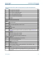 Предварительный просмотр 333 страницы Emerson Rosemount 5300 Series Reference Manual