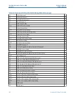 Предварительный просмотр 340 страницы Emerson Rosemount 5300 Series Reference Manual