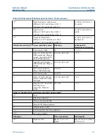 Предварительный просмотр 347 страницы Emerson Rosemount 5300 Series Reference Manual