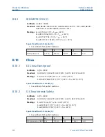 Предварительный просмотр 368 страницы Emerson Rosemount 5300 Series Reference Manual