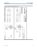 Предварительный просмотр 379 страницы Emerson Rosemount 5300 Series Reference Manual