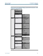 Предварительный просмотр 383 страницы Emerson Rosemount 5300 Series Reference Manual