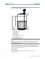 Предварительный просмотр 394 страницы Emerson Rosemount 5300 Series Reference Manual