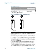 Предварительный просмотр 408 страницы Emerson Rosemount 5300 Series Reference Manual