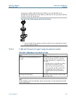 Предварительный просмотр 409 страницы Emerson Rosemount 5300 Series Reference Manual