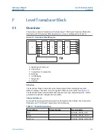 Предварительный просмотр 425 страницы Emerson Rosemount 5300 Series Reference Manual