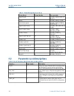 Предварительный просмотр 426 страницы Emerson Rosemount 5300 Series Reference Manual