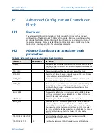 Предварительный просмотр 441 страницы Emerson Rosemount 5300 Series Reference Manual