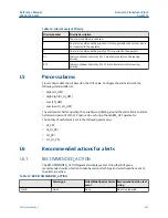 Предварительный просмотр 453 страницы Emerson Rosemount 5300 Series Reference Manual