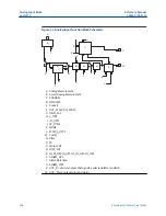 Предварительный просмотр 458 страницы Emerson Rosemount 5300 Series Reference Manual