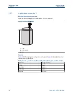 Предварительный просмотр 468 страницы Emerson Rosemount 5300 Series Reference Manual