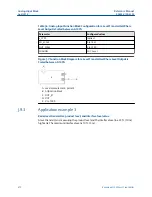 Предварительный просмотр 470 страницы Emerson Rosemount 5300 Series Reference Manual