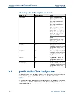 Предварительный просмотр 480 страницы Emerson Rosemount 5300 Series Reference Manual