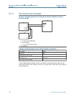 Предварительный просмотр 484 страницы Emerson Rosemount 5300 Series Reference Manual