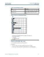 Предварительный просмотр 115 страницы Emerson Rosemount 5408 Reference Manual