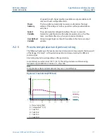 Предварительный просмотр 171 страницы Emerson Rosemount 5408 Reference Manual