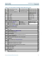 Предварительный просмотр 183 страницы Emerson Rosemount 5408 Reference Manual