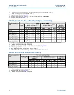 Предварительный просмотр 192 страницы Emerson Rosemount 5408 Reference Manual