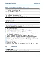 Preview for 200 page of Emerson Rosemount 5408 Reference Manual