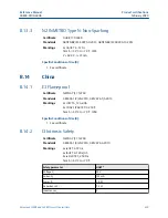 Предварительный просмотр 229 страницы Emerson Rosemount 5408 Reference Manual