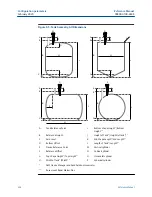 Предварительный просмотр 256 страницы Emerson Rosemount 5408 Reference Manual