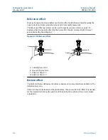 Предварительный просмотр 260 страницы Emerson Rosemount 5408 Reference Manual