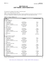 Preview for 24 page of Emerson Rosemount 54eA Manual