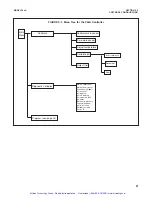 Preview for 28 page of Emerson Rosemount 54eA Manual