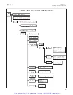 Preview for 30 page of Emerson Rosemount 54eA Manual