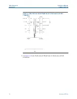 Preview for 14 page of Emerson Rosemount 550pH Reference Manual